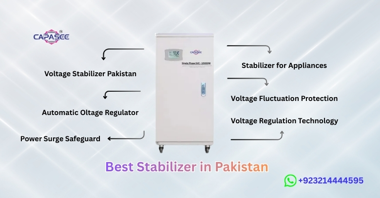 Best Stabilizer in Pakistan