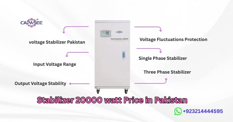 Stabilizer 20000 watt Price in Pakistan