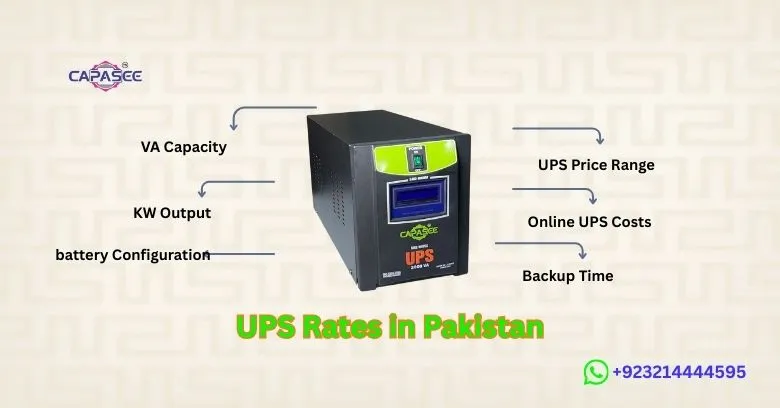 UPS Rates in Pakistan