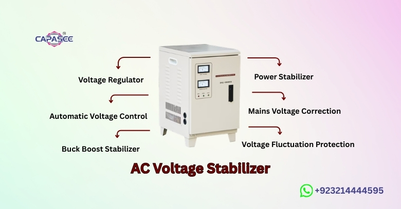 AC Voltage Stabilizer
