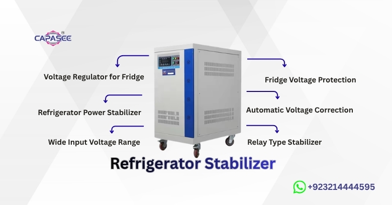 Refrigerator Stabilizer