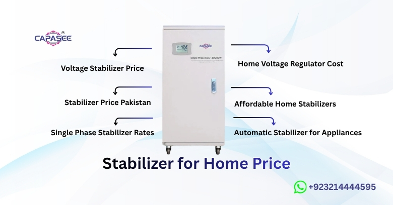 Stabilizer for Home Price