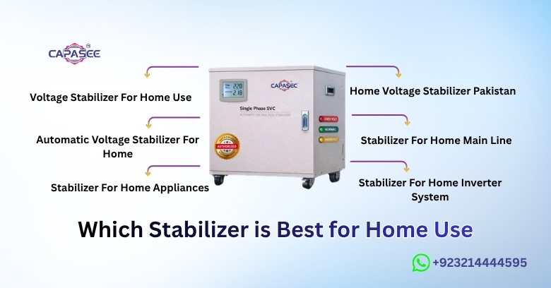 Which Stabilizer is Best for Home Use