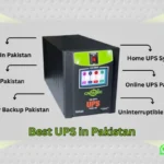 Best UPS in Pakistan