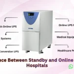 Difference Between Standby and Online UPS for Hospitals